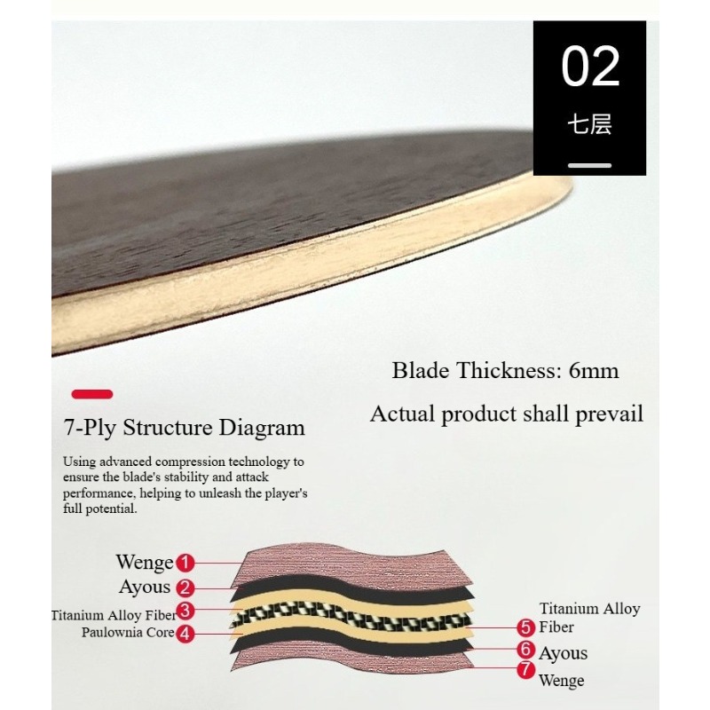 Chinese/Japanese Penhold Table - Table Tennis Table recension och pris