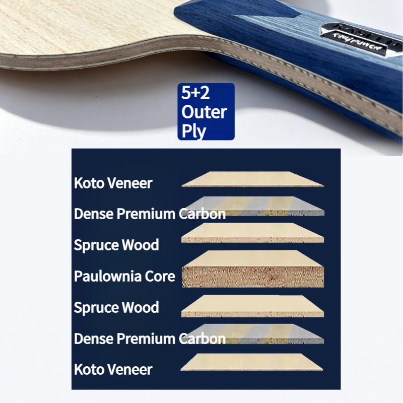 KASEED S211 King Power 7-Ply O - Table Tennis Forehand recension och pris